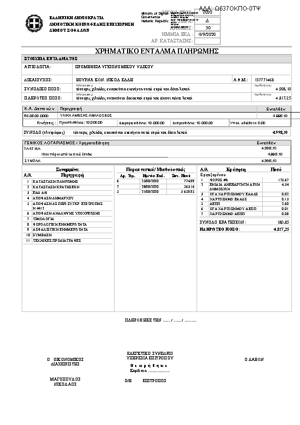 Πληροφορίες και προεπισκόπηση εγγράφου